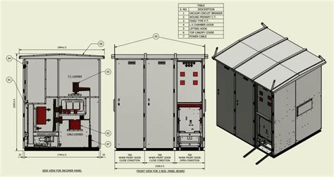 switchgear sizing calculations pdf